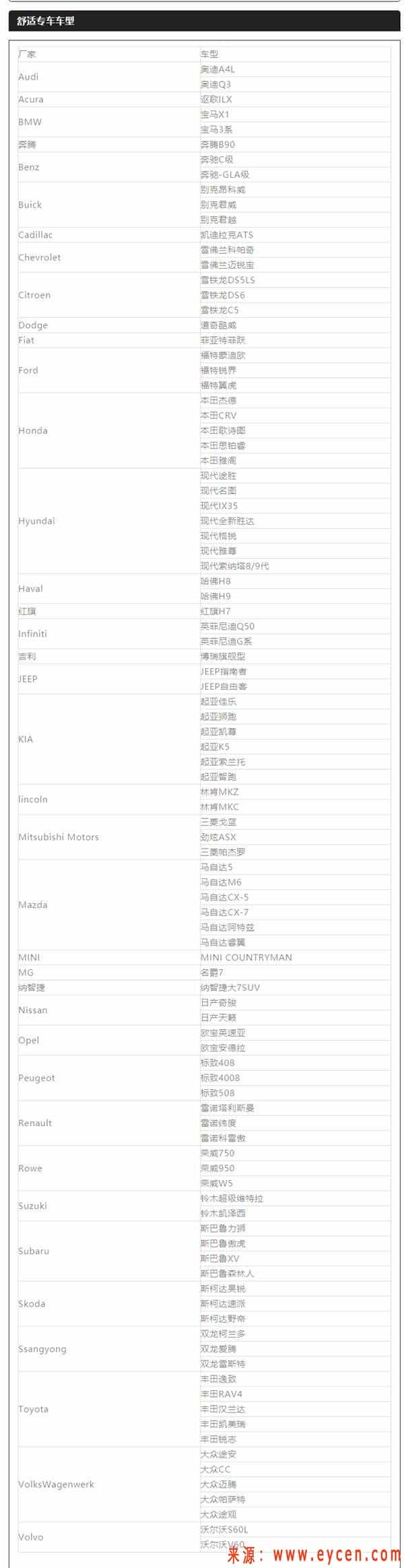 2020滴滴车型要求最新，跑滴滴对车有什么要求