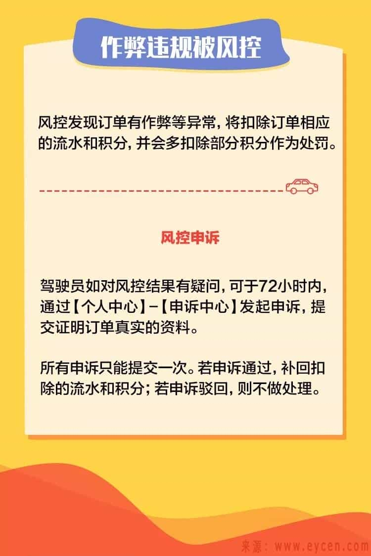 首汽约车新手必读之奖惩规则