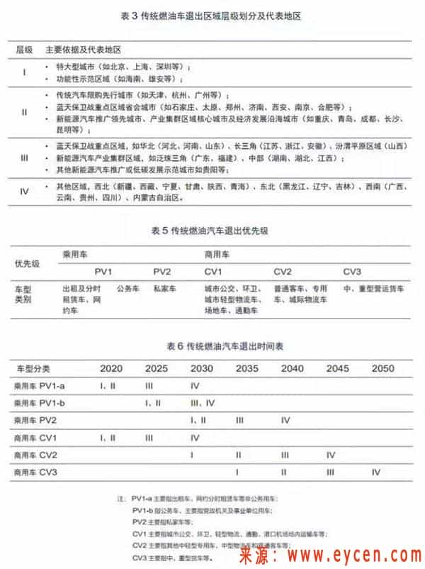 2020年出租车淘汰吗？出租车未来会淘汰吗