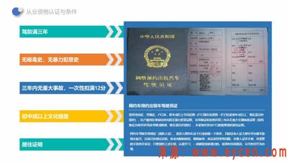 哈尔滨网约车驾驶员资格证如何申请-网约车营地 | 网约车司机自已的交流平台