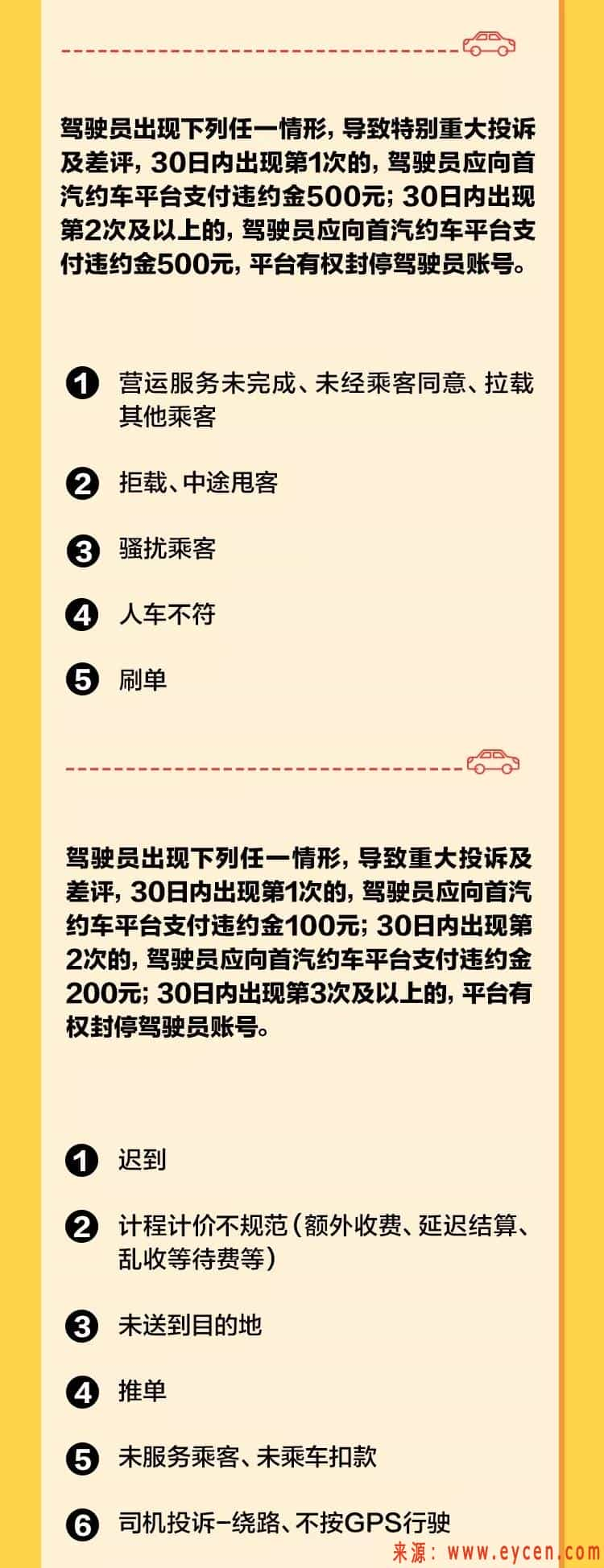 首汽约车新手必读之奖惩规则