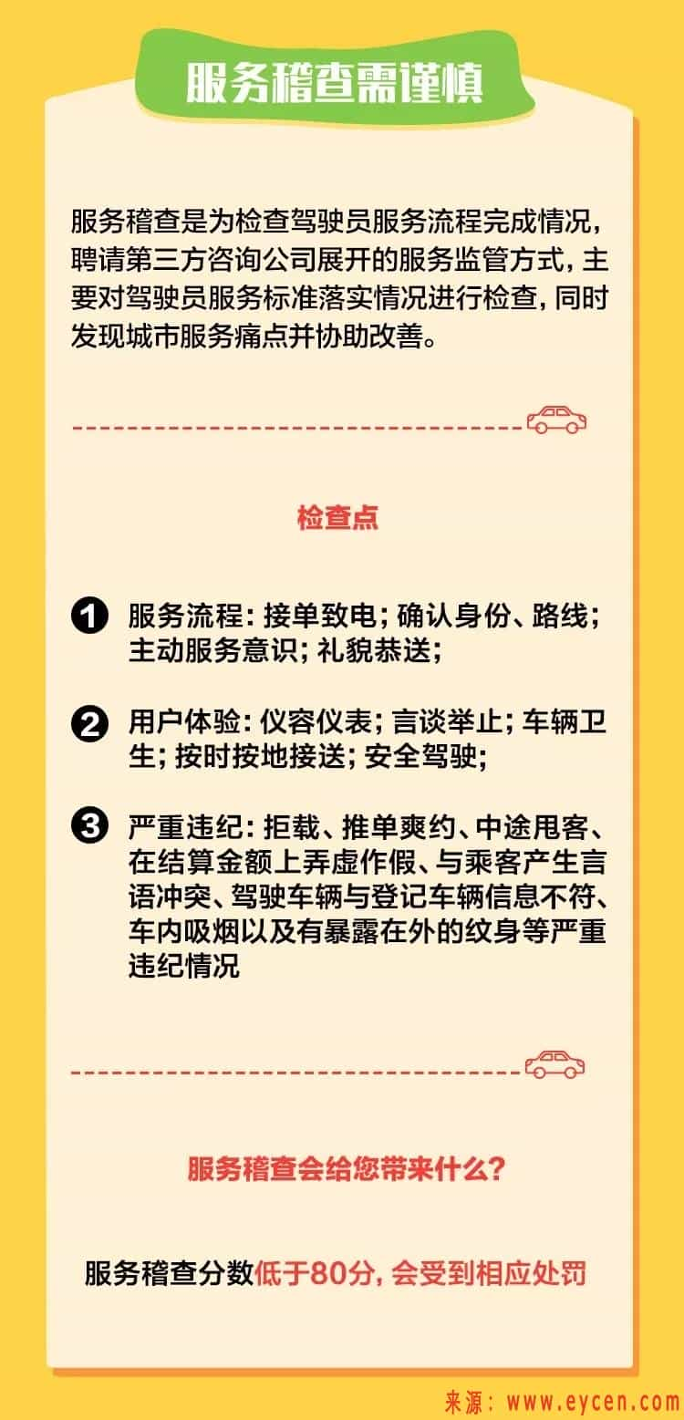 首汽约车新手必读之奖惩规则