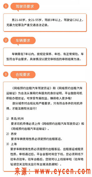 最新2020年注册阳光出行所需条件！-网约车营地 | 网约车司机自已的交流平台